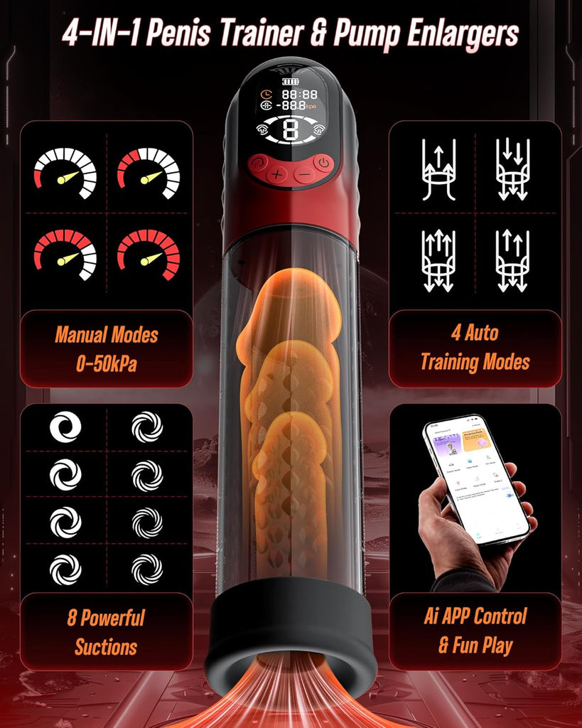 4-in-1 Penis Pump Sex Toy for Men Masturbator, App-Controlled Manual & Automatic Electric Vacuum Pump with 4 Training Modes & 8 Suction Levels, Penis Pump with 6 Penis Rings