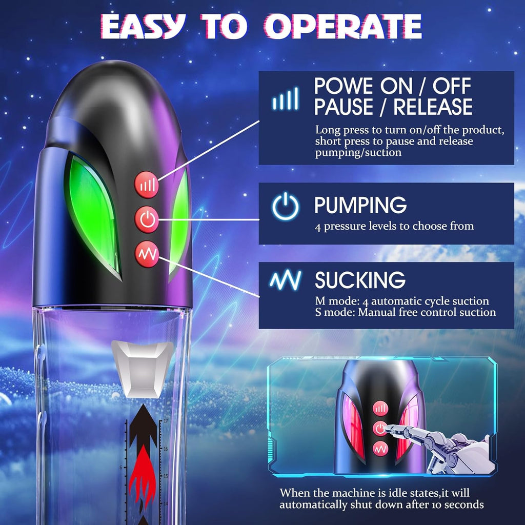 Penis Pump Sex Toy for Men - Penis Pump for Penis Enlargement with 4 Suction Modes & 4 Pressure Modes
