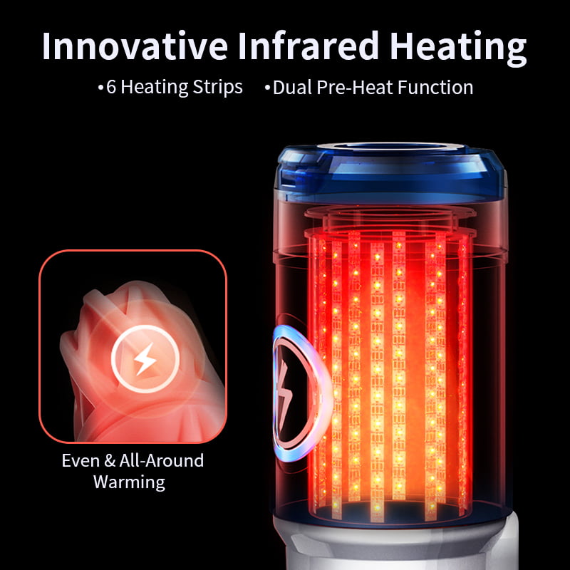 Leten ThundercoreX 6 Thrusting Motions Infrared Heated Realistic Vaginal