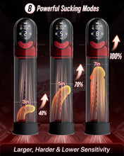 Load image into Gallery viewer, 4-in-1 Penis Pump Sex Toy for Men Masturbator, App-Controlled Manual &amp; Automatic Electric Vacuum Pump with 4 Training Modes &amp; 8 Suction Levels, Penis Pump with 6 Penis Rings