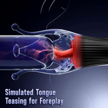 Load image into Gallery viewer, Masturbator Pocket Pussy Upgrade Size 10 Tongue Modes Sex Toy for Men Couples for Penis Clitoral Breast Stimulation,  with 3D Particles Sex Toys