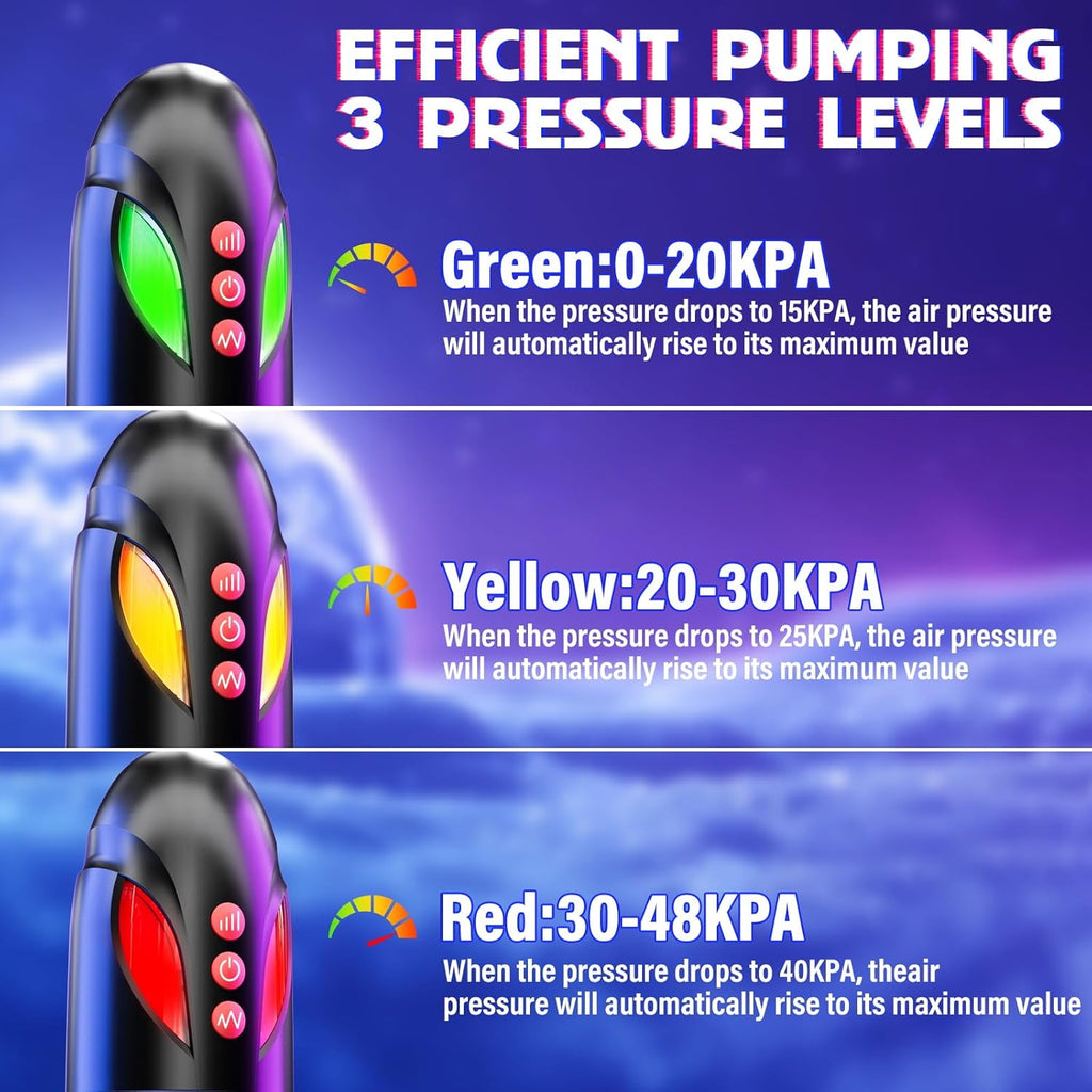 Penis Pump Sex Toy for Men - Penis Pump for Penis Enlargement with 4 Suction Modes & 4 Pressure Modes