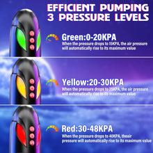 Load image into Gallery viewer, Penis Pump Sex Toy for Men - Penis Pump for Penis Enlargement with 4 Suction Modes &amp; 4 Pressure Modes