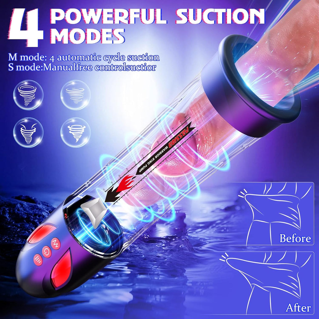 Penis Pump Sex Toy for Men - Penis Pump for Penis Enlargement with 4 Suction Modes & 4 Pressure Modes