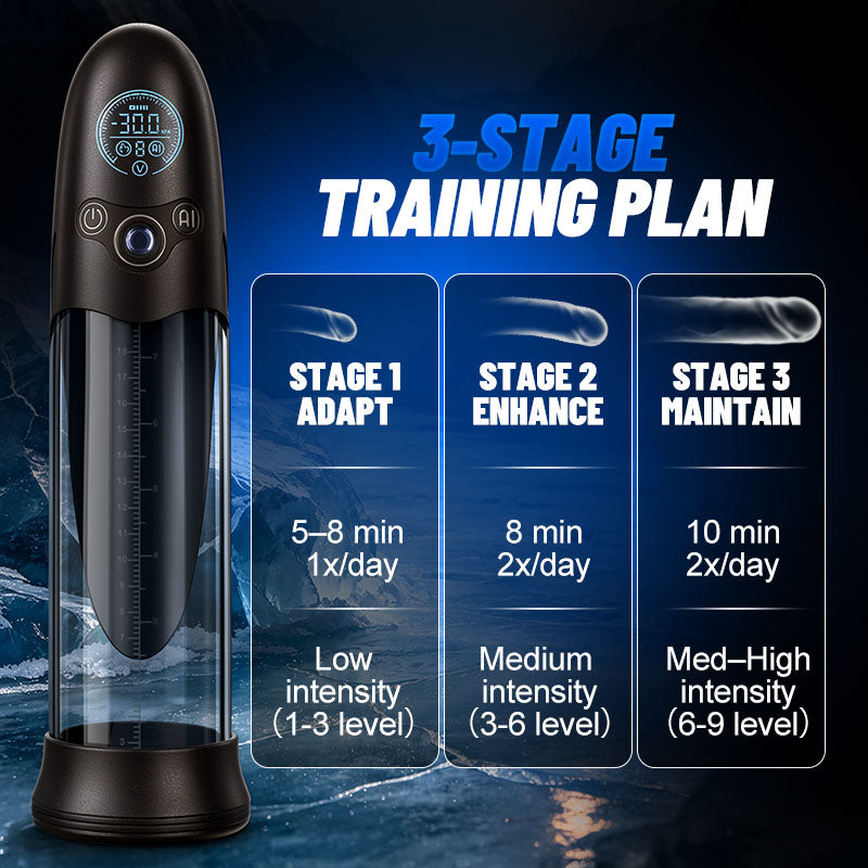 BathFun Pro - AI Pressure-Controlled 9 Vacuum Training LCD Real-Time Pressure Display 58dB Penis Pump