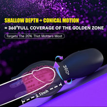 Load image into Gallery viewer, 360° Conical Rotating Vibrating Penis Head Stimulator