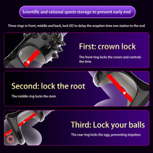 Load image into Gallery viewer, Anti Falling Prepuce Anti Recovery Ring Couple Shock Lock Sperm Ring Wolf Tooth Sleeve Male Penis Sleeve Adult Supplies