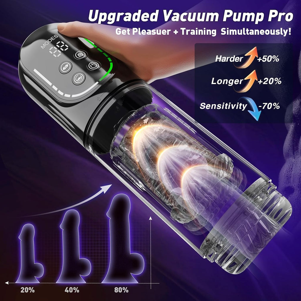 Multifunctional Penis Pump (7-in-1): Features thrusting, rotating, vibrating, sucking, licking, and stroking functions; includes a built-in LCD display