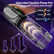 Load image into Gallery viewer, Multifunctional Penis Pump (7-in-1): Features thrusting, rotating, vibrating, sucking, licking, and stroking functions; includes a built-in LCD display