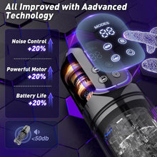 Load image into Gallery viewer, Multifunctional Penis Pump (7-in-1): Features thrusting, rotating, vibrating, sucking, licking, and stroking functions; includes a built-in LCD display