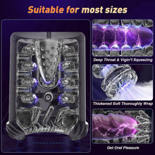 Load image into Gallery viewer, Multifunctional Penis Pump (7-in-1): Features thrusting, rotating, vibrating, sucking, licking, and stroking functions; includes a built-in LCD display